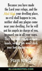 Pin On God Quotes