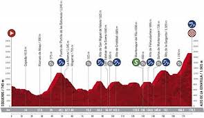Inicio/vuelta españa, vuelta españa 2021, vuelta, etapa vuelta, vuelta directo, etapa 14 vuelta, vuelta don benito, vuelta pico villuercas . Vuelta A Espana 2020 Recorrido Y Etapas De La Vuelta Ciclista A Espana 2020 Analisis Del Perfil Y Las Etapas Reinas De La Nueva Edicion Marca