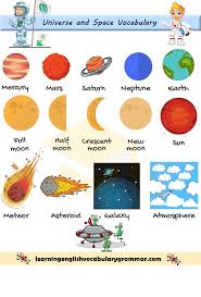 4000 english words kids english vocabulary with picture urdu meaning definition part 1 with pdf download free daily use easy with explanation. The Universe And Space Vocabulary Pdf Space Vocabulary English Vocabulary English Lessons