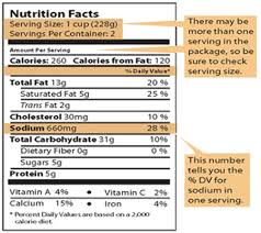 Eating Diet Nutrition For Kidney Stones In Children Niddk
