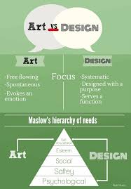 The Purpose Of Good Design In Real Estate Websites Design Real Estate Web Design Web Design