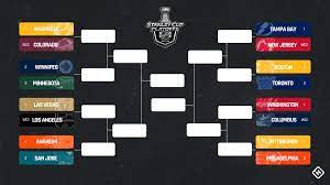 Who's earning a better shot at the no. Nhl Playoffs 2018 Today S Scores Schedule Live Updates Sporting News Canada
