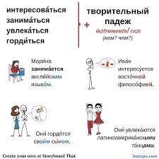 что должен знать ребенок 4 5 лет папка передвижка Ali Koc Adli Kullanicinin Russkij Russian Rusca Panosundaki Pin