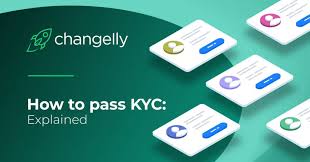 As a result, the majority of crypto exchanges now enforce kyc. How To Pass Kyc Procedure Explained By Changelly Bitcoin Insider