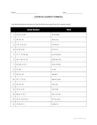 Alien periodic table answer key, periodic table puns worksheet answers and protons neutrons and electrons worksheet are three of main things we want to show. Element Symbols Worksheet Answers