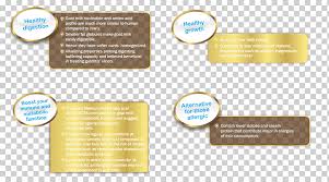 Caspian international hospital yüksək peşəkarlıq və operativliyi özündə cəmləyən təci̇li̇ ti̇bbi̇ yardim xidmətini təqdim edir. Goat Milk Brand Az Zahra Islamic Hospital Milk Label Fat Goat Milk Png Klipartz
