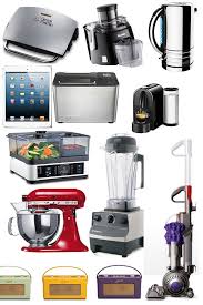 ideas for your wedding gift