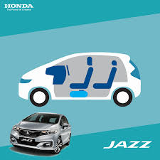 Myangkasa holdings sdn bhd (mhsb) is a fully owned subsidiary of angkatan koperasi kebangsaan malaysia berhad (angkasa). Angkasa Motor Sdn Bhd Home Facebook