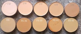 Kryolan Tv Paint Stick Foundation Review Shade Selection