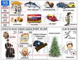 We did not find results for: 100 Ide Gambar Gambar Tafsir Mimpi Buku Gambar