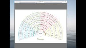 Creating Fan Chart Files By Ann Tanner