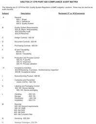 A cover letter for a network administrator should include. 510k Cover Letter Template Online Cover Letter Library