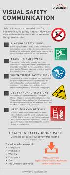 If you have any doubts check this with your enforcing authority for fire safety. Maximizing Visual Safety Communication With Safety Icons Ehs Blog