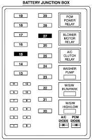 I too am one of the lucky people that has an owners manula that says to check the panel door.which says to check the. 2000 Ford F250 V10 200k A C Not Working Replaced Low And High