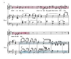Musik dengan media suara manusia tersebut dapat dinyanyikan perorangan ataupun oleh lebih dari satu orang. Https Repository Uksw Edu Bitstream 123456789 17908 2 T1 852014012 Bab 20ii Pdf