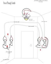 Need help wiring a 3 way switch? 2 Switch Wiring Diagram Ceiling Fan Abb Solid State Relay Wiring Diagram Coorsaa Sehidup Jeanjaures37 Fr