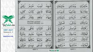 Iqro' jilid 5 halaman 10 dan 11. Tpq Online Posts Facebook