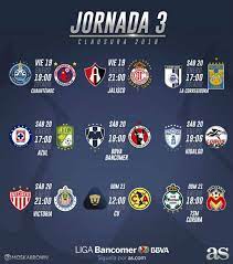 El jugador del américa que podría salir de último minuto a otro equipo de la liga mx. Fechas Y Horarios De La Jornada 3 Del Clausura 2018 De La Liga Mx As Mexico