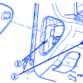 Fuse panel layout diagram parts: Dodge Dakota 1996 Engine Compartment Fuse Box Block Circuit Breaker Diagram Carfusebox