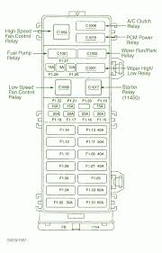We have the following 1997 mercury sable manuals available for free pdf download. 93 Sable Fuse Diagram Wiring Diagram Direct Beam Produce Beam Produce Siciliabeb It