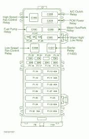 Electrical components such as your map light radio heated seats high beams power windows all have fuses and if they suddenly stop working chances are you have a fuse that has blown out. 1995 Mercury Sable Wiring Diagram 6 Way Switch Wiring Diagram Bege Wiring Diagram