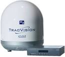 TracVision M3MUser s Guide, Linear Configuration - KVH