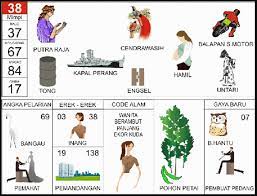 Berikut ini adalah nomer erek erek sepeda motor bergambar di buku mimpi yang berada pada halaman 35 dan 38. Erek Erek Mimpi Balapan Motor