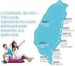 親子環島三次的我們 經常有人問 為什麼想要環島 帶著小孩環島 會不會很麻煩 其實環島是給孩子一個目標性 大家會為達成這個目標共同努力 當繞完台灣一圈時 可以看到孩子臉上的成就感 更可以感受到全 formosa day6 travel food