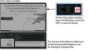 Fmd 3200 Fmd 3300 Ecdis Marine Equipment For Merchant