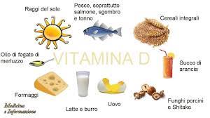 Olio di fegato di merluzzo. Vitamina D In Quali Alimenti Si Trova Quando E Importante Integrarla Youtube