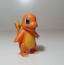 Charmander In 2020 Hand Painted Unique Items Products Prints