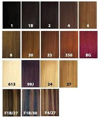 Kanekalon Braiding Hair Color Chart Short Dread Styles