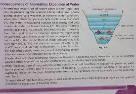 Important Topic Of Physics: Anomalous Expansion - Infinity Learn By Sri  Chaitanya