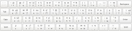 online gujarati typing keyboard shruti font