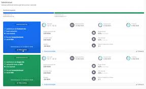 Aktueller historischer kursen für ron/eur. Reefkig Budgets La Solucion De Monitoreo De Presupuestos De Promocion En Google Facebook Instagram Y Youtube