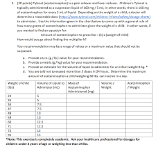 Solved Tylenol Acetaminophen Is A Pain Reliever And Fev