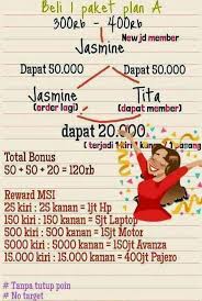 Check spelling or type a new query. Msi Mahakarya Sejahtera Indonesia Msi Katalog Produk