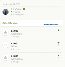 Terbitan 2016 video korporat fakulti perubatan ukm. Warga Prihatin Biaya Kos Perubatan Sahar Di London Mynewshub