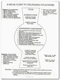 Essay Essaytips Steps For Writing An Essay Opinion Essay Konular Ve Ornekleri Navajo Nation Scholarship Essay Starters Essay Writing Tips Academic Writing