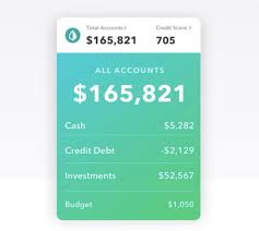 Teenage boss series premiere, sunday 6.25pm, abcme. Why Budgeting Is Important 5 Advantages Of A Budget Clutch Co