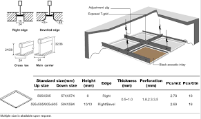 A false ceiling is a ceiling made beneath the main ceiling of the room or building. Perforated Roof Suspended Ceiling Square Metal Panel Aluminum Lay In Ceiling China Ceiling False Ceiling Made In China Com