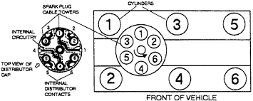 Also need radio code for 2014 dodge grand caravan ja: Solved Radio Wiring Diagram For 2000 Dodge Grand Caravan Fixya