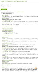 This is a reference driver that can be installed on supported nvidia notebook quadro p5000, quadro p4000, quadro p3000, quadro m2200, quadro m1200, quadro m620. Plugin Nvidia Driver Page 6 Plugin Support Unraid