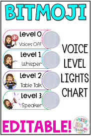 Download Free Png Bitmoji Voice Level Chart Editable For