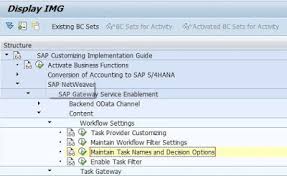 A Neanderthal Guide To Configuration Of Fiori My Inbox App With Sap Business Workflow Sap Workflow Sap Netweaver