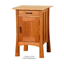 Since 1980, when we opened our first an american craftsman brick and mortar location in nyc in the heart. Contemporary Craftsman Bedroom Furniture Set