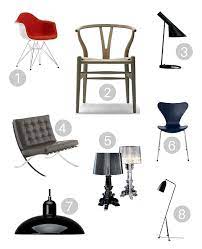 Classic lounge chair the style classic lounge chair was a reproduction of an european design. Design Classics At Bargain Prices Utility Contemporary Furniture Lighting Design Stories