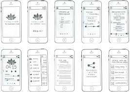 This Week I Went Back To The Drawing Boards And Worked On The Redesign Of My Paper Prototype For Meditati Wireframe Design Mobile Web Design Web Layout Design