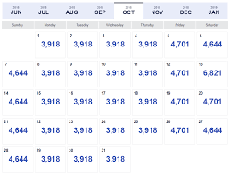 2019 Best Ways To Redeem Southwest Points