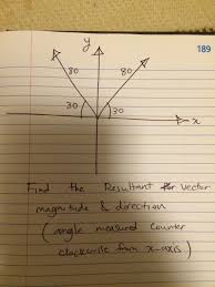 The magnitude of a vector is obtained. Solved Find The Resultant Vector Magnitude Direction A Chegg Com